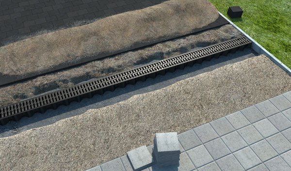 Aco HexaLine Avvattningsränna 1000mm - Stenbolaget